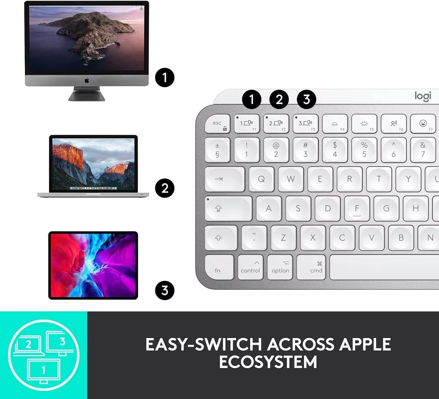 Logitech K920 MX Keys Mini Wireless Bluetooth Keyboard for Apple Mac OS, iPad OS