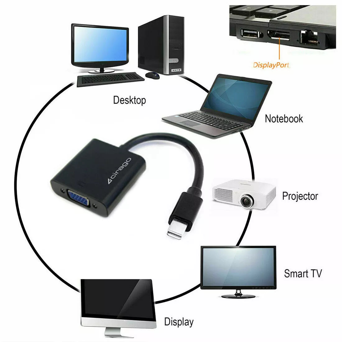 Cirago Mini Display Port DP to VGA Cable Converter Adapter for Laptop PC Monitor