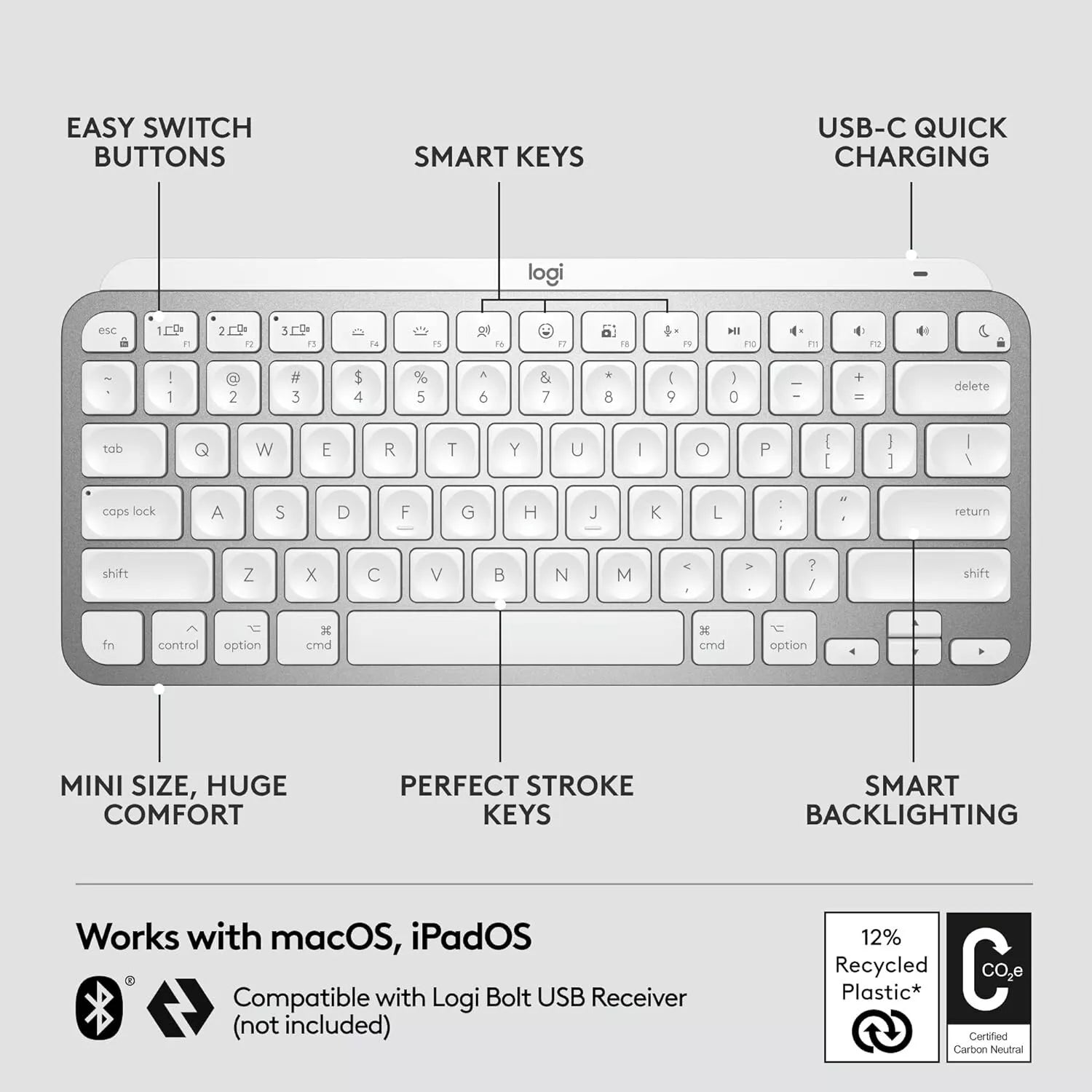 Logitech K920 MX Keys Mini Wireless Bluetooth Keyboard for Apple Mac OS, iPad OS