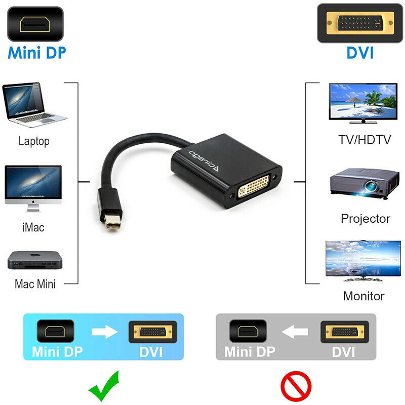 Cirago Mini DisplayPort mDP to DVI Female 1080P Video Converter Cable Adapter