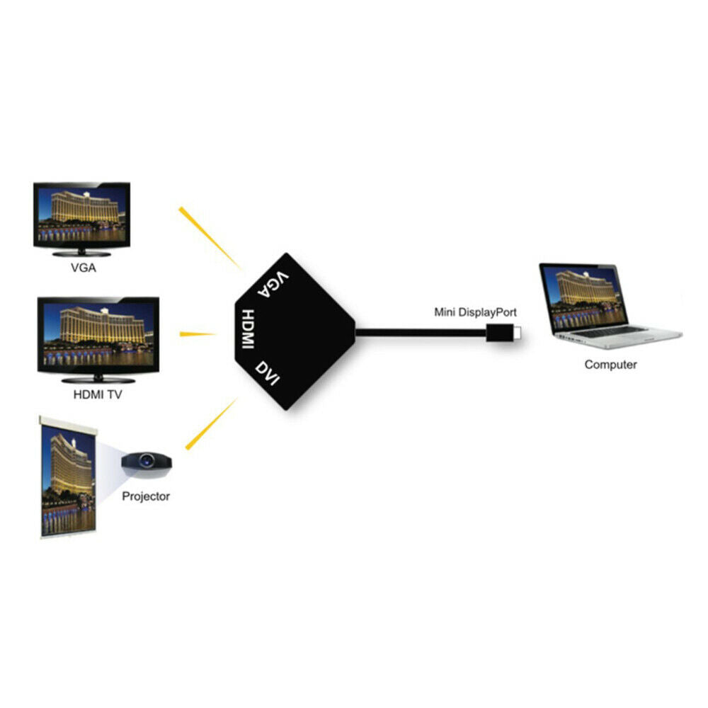 Cirago 3-in-1 Mini Display Port DP to HDMI/DVI/VGA Cable Adapter Converter Black